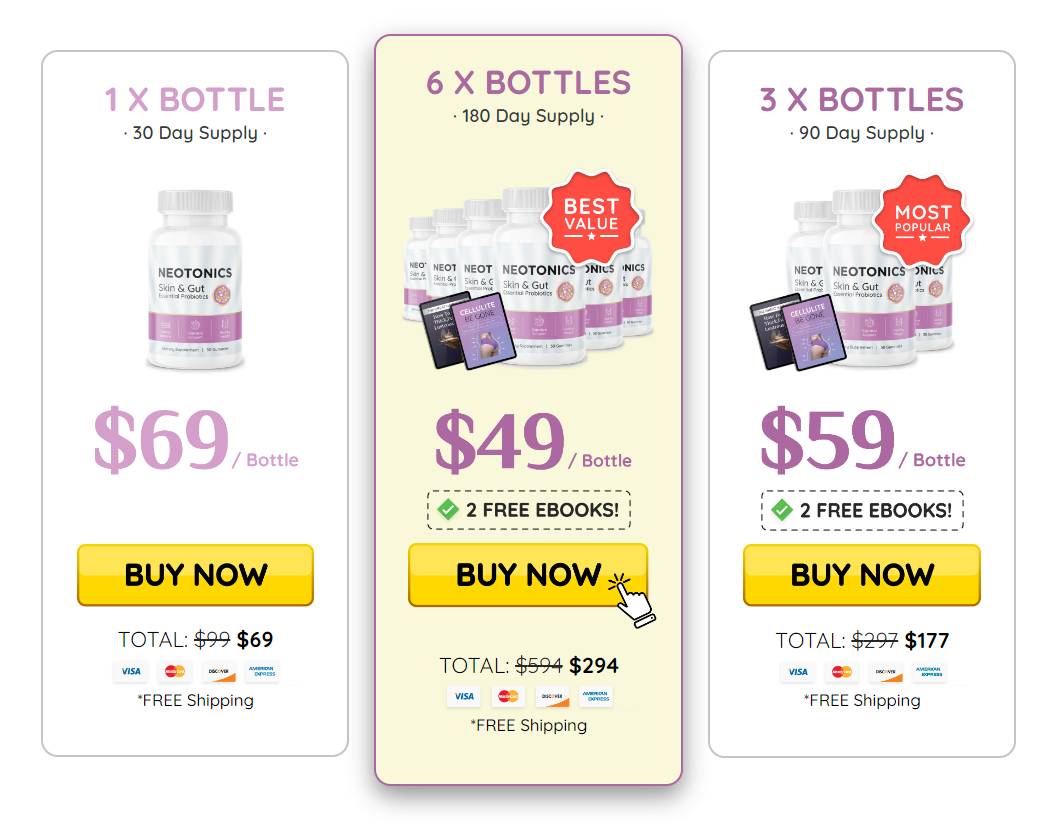 Neotonics best price